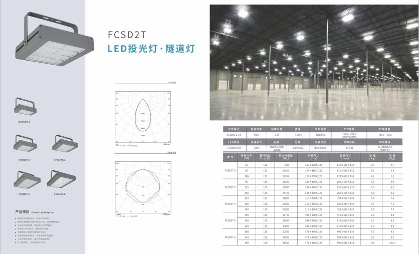 比如投光灯 比如投光灯