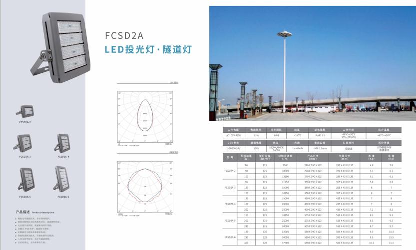 比如投光灯 比如投光灯